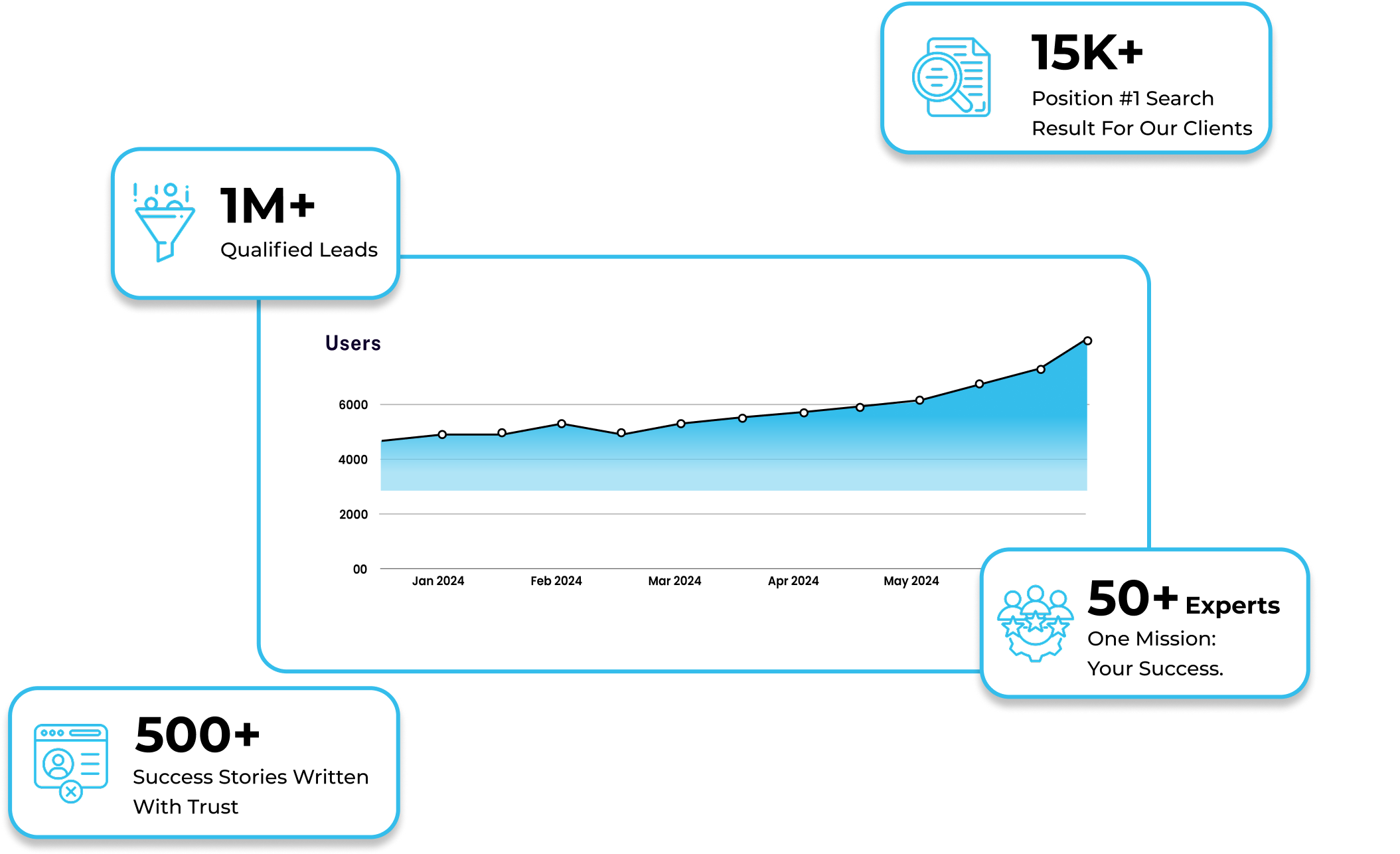 Group 1000002080 (2)
